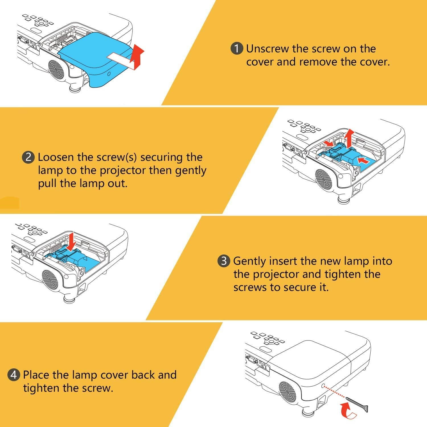 RICH LIGHTING LP88 Projector Lamp Bulb for Epson Elplp88 Powerlite Home Cinema 1040 2045 740HD 2040 1264 EX3240 EX7240 VS240 S27 X27 W29 97H 98H VS340 VS3445 V13H010L88 Replacement Projector Bulbs