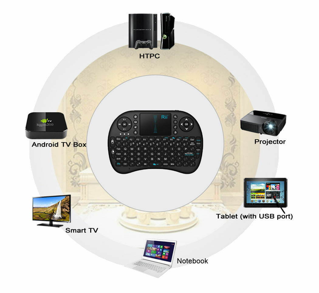 Rii i8 Mini 2.4GHz Wireless Keyboard Mouse for PC XBox 360 PS4 Android TV Box