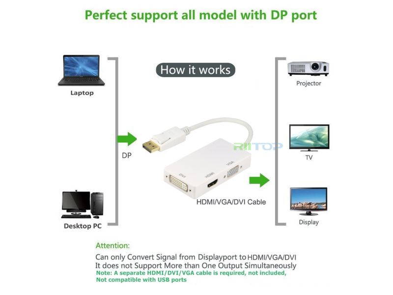 DP DisplayPort to HDMI VGA DVI Splitter Adapter Cable 3in1 Video Converter For Projector Monitor PC Laptop