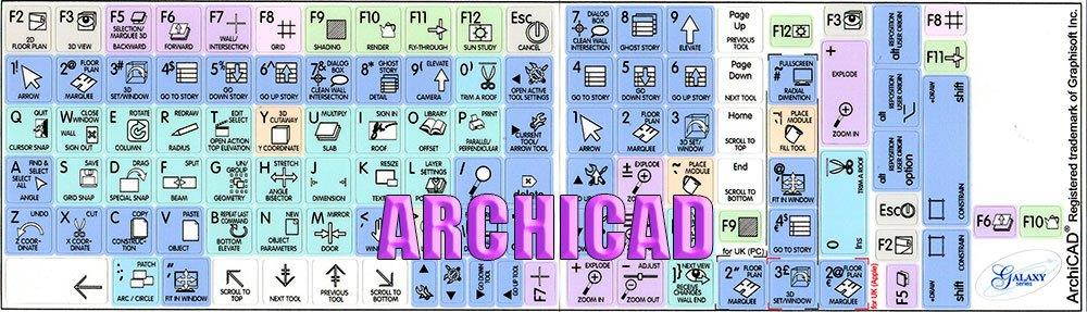 ARCHICAD GALAXY SERIES NEW KEYBOARD LABELS SHORTCUTS 12X12 SIZE