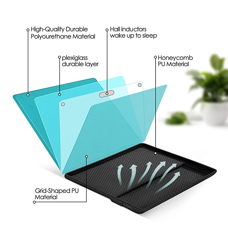 Skin Touch Feeling Case for All-New Kindle Oasis(10th Gen, 2019 Release & 9th Gen, 2017 Release),with Auto Wake/Sleep,New Waterproof 7''Kindle Oasis Cover,Soft Shell Series KO The Dark Gray