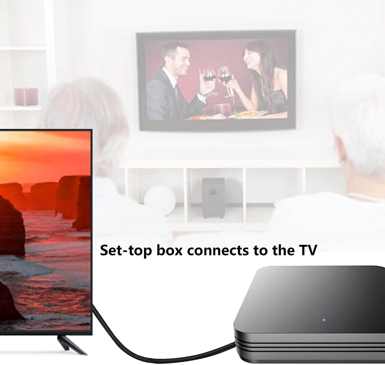 SinLoon 90 Angle HDMI Cable Gold Plated High Speed Right & Left Degree HDMI Male to Male Adapter Cable Supports Ethernet, 3D and Audio Return(HDMI R-HDMI L,1m) (1M)