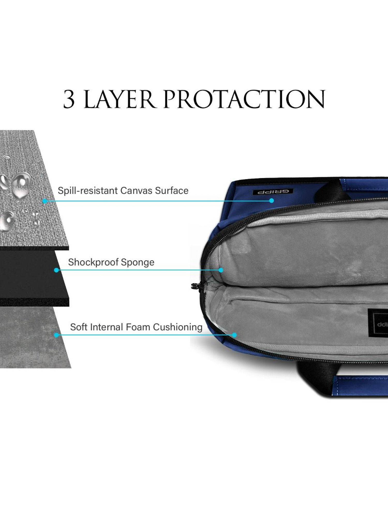 Gripp Bolt Executive Business Laptop and Tablet Bag For Macbook 14 and 13.3 Inch (Blue)