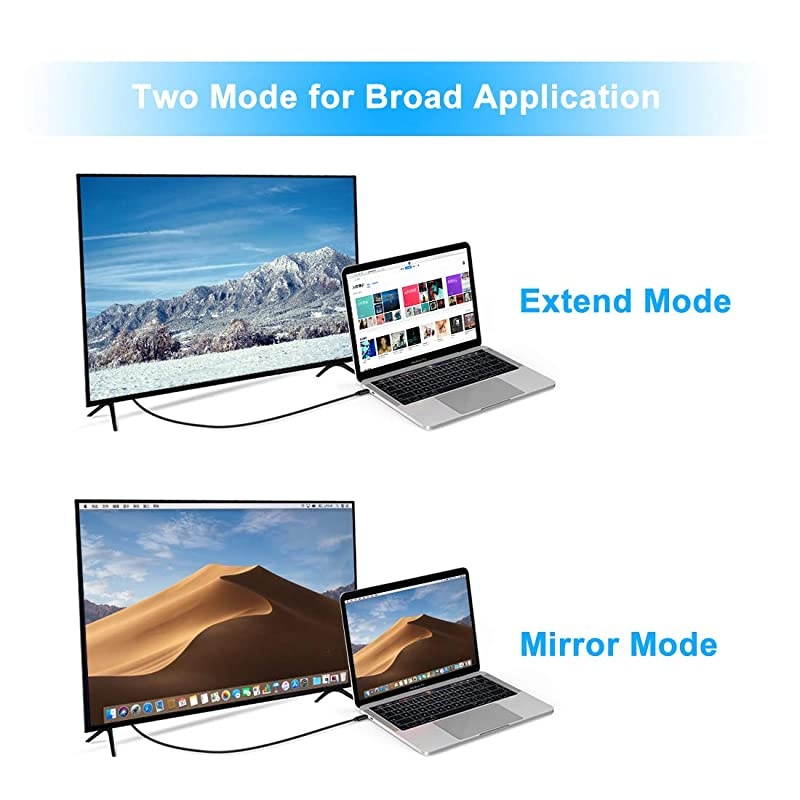 USB-C to DisplayPort Cable 4K@60Hz,  USB Type C (Thunderbolt 3) to DisplayPort Cable Adapter for MacBook Pro, iMac, XPS Laptop, Galaxy S8/S9/S10 to Monitor, Projector, 6FT [Advanced Chip]