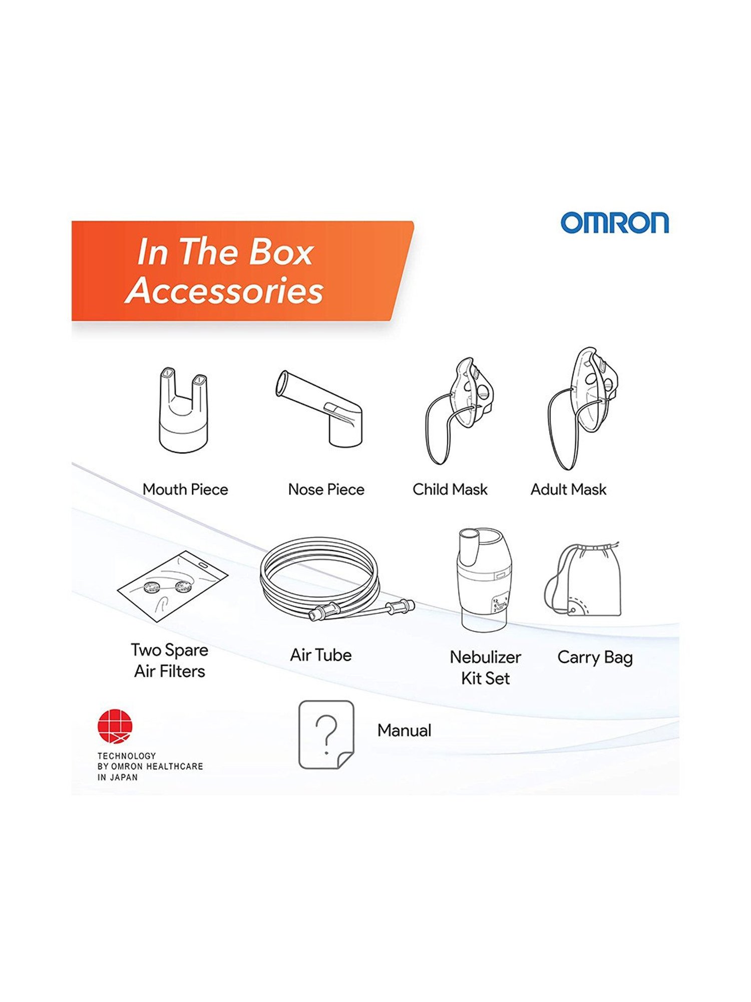 Omron NE-C28 Compressor Nebulizer for Child and Adult (White)