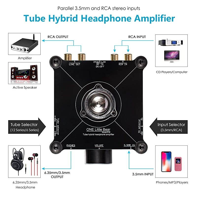 Little Bear P10 HiFi MOSFET Class A 12AU7 Tube Multi-Hybrid Headphone Amplifier Stereo Audio Preamplifier Preamp