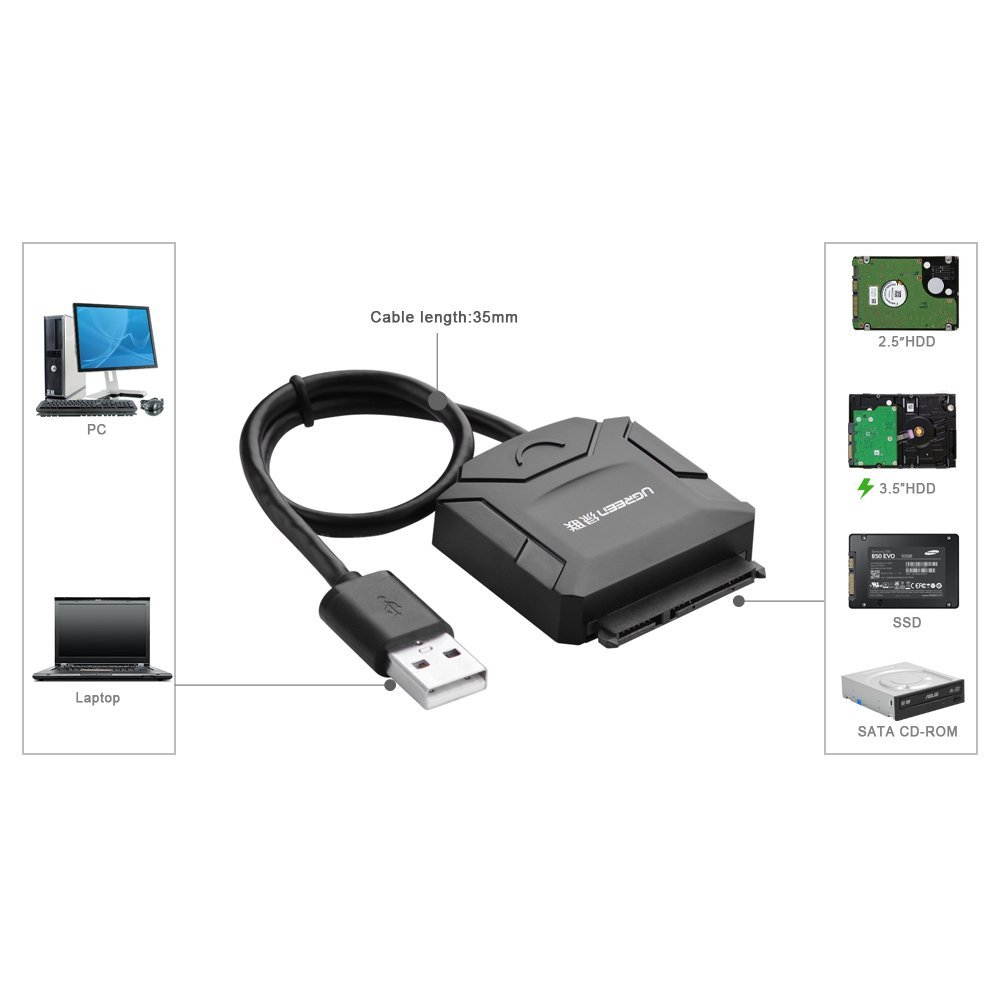 USB 2.0 to SATA Converter,USB 2.0 to Serial ATA 15+7 22P Adapter Converter Adapter Cable 5Gbps for 2.5/ 3.5 inch SATA HDD/SSD, BLU-RAY DVD, CD-ROM, DVD-ROM, CD-RW with 12V/2A Power Adapter 20215+20359