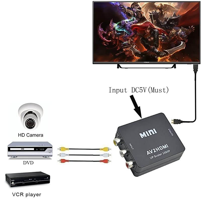 to HDMI Converter Mini AV 1080p Composite CVBS AV to HDMI Video Audio ConverterAnalog Digital Converter +3FT1m HDMI Cable Black