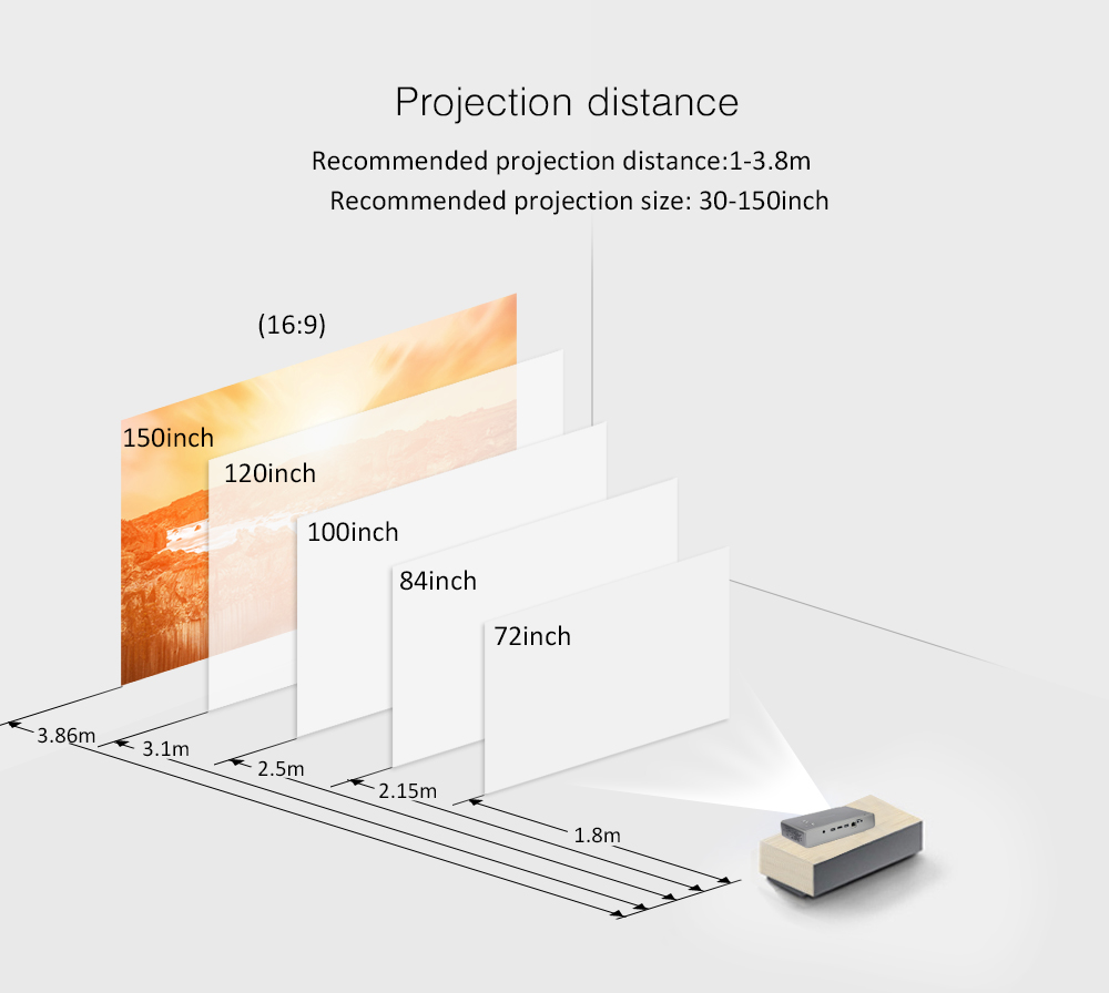 8500Lumens DLP Android 4K 3D Wifi HD 1080P Video Home Theater Projector US