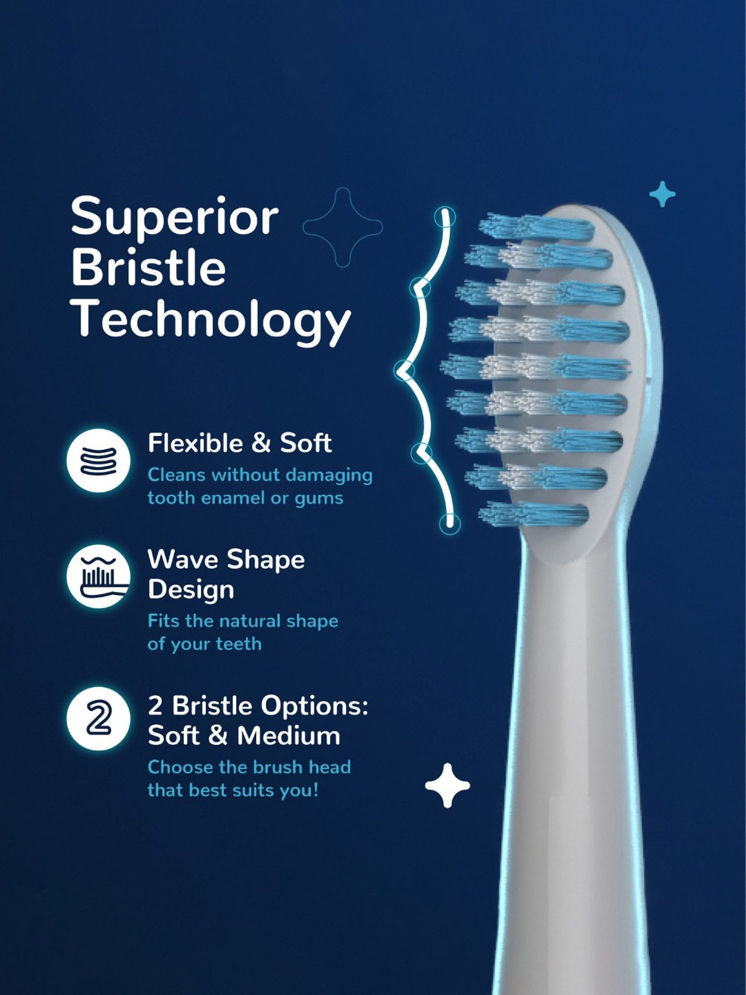 Caresmith SPARK CS009 Rechargeable Electric Toothbrush (Blue)