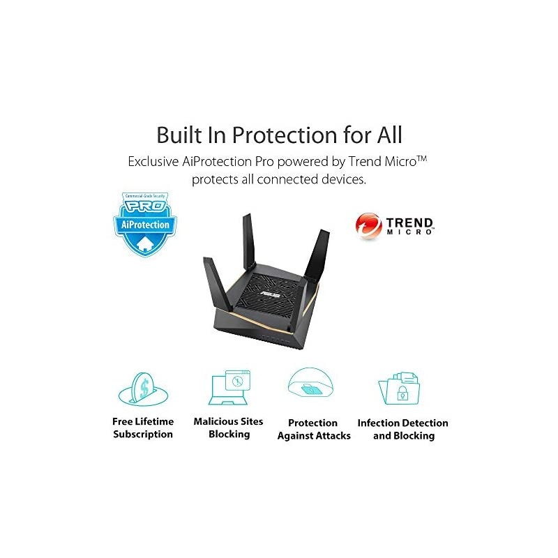 AX6100 WiFi 6 Gaming Router (RT-AX92U) - Tri-Band Gigabit Wireless Internet Router, Gaming & Streaming, AiMesh Compatible, Included Lifetime Internet Security, Adaptive QoS