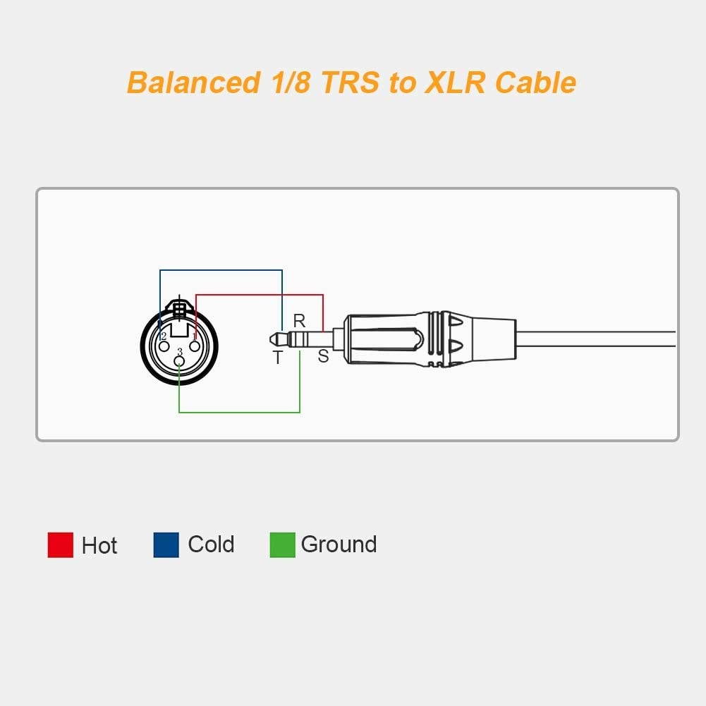 CableCreation 3.5mm (1/8 Inch) Stereo Male to XLR Female Cable, 6 Feet/Black