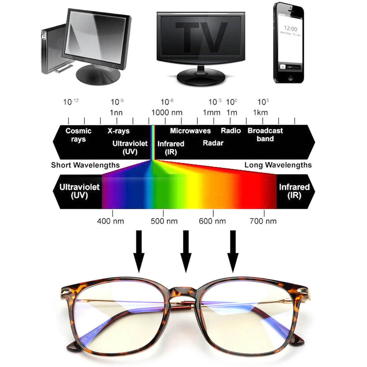 Computer Gaming Blue Light Blocking Glasses Retro Anti Glare Eyewear Vision Care