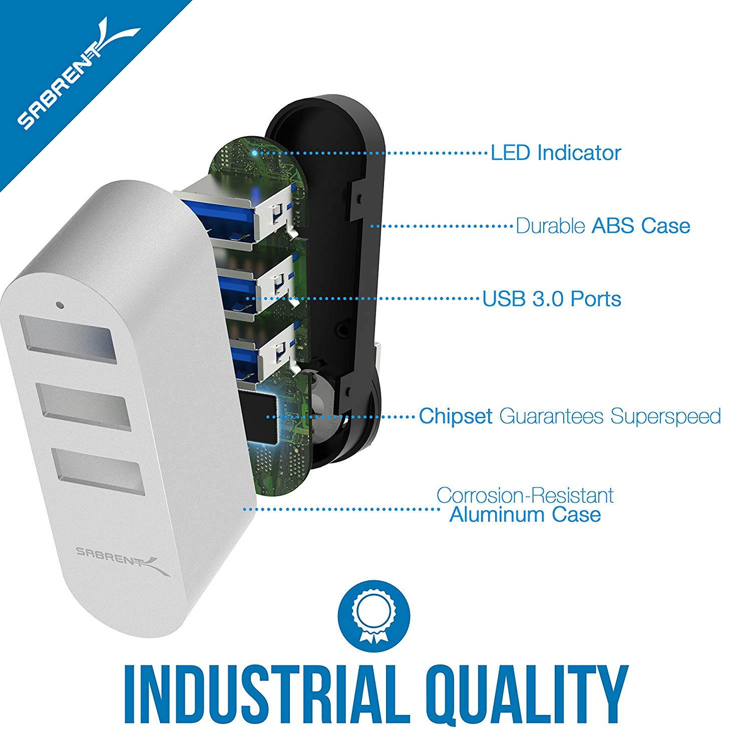 Sabrent Premium 4 Port Aluminum Mini USB 2.0 Hub [90&deg;/180&deg; Degree Rotatable] (HB-UMMC)