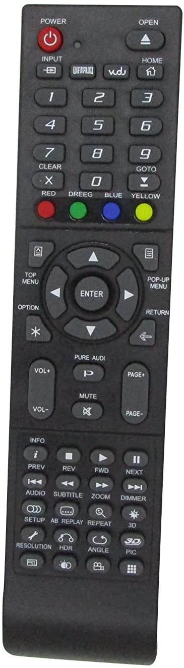 HCDZ Replacement Remote Control for Oppo UDP-203 UDP-203CN UDP-205 BDT-101CI 4K Ultra HD Blu-ray Disc Player