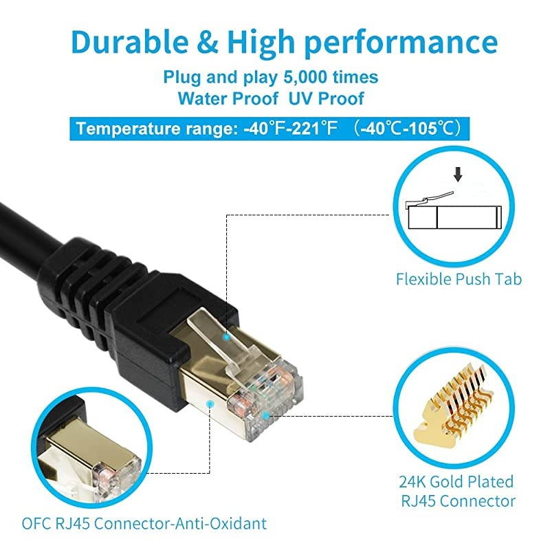 Cable 330ft Cat7Outdoor Shielded Grounded UV Resistant Waterproof Buriedable Network Cord for Router Modem Gaming Xbox POE PS3 PS4