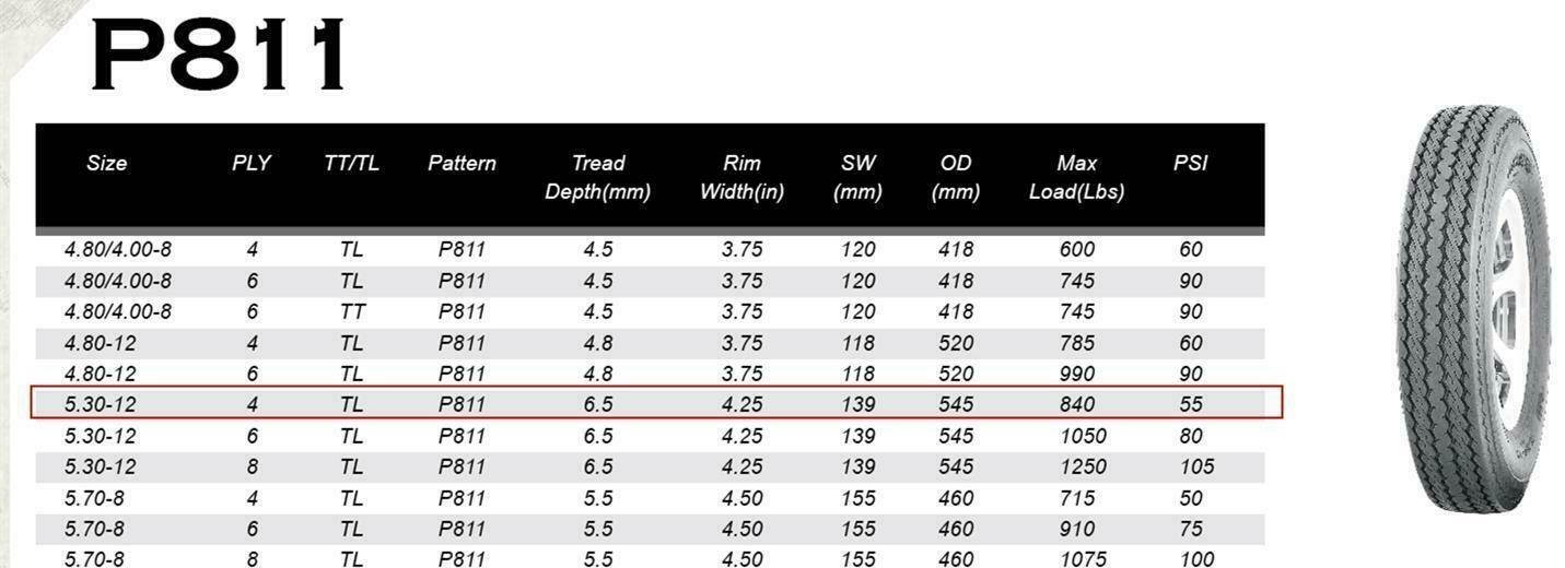 Micro Connectors 30cm Addressable RGB (ARGB) 1 to 4 Splitter Cable with/5 Male Pins (F04-04ARGB-30)