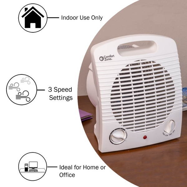 Comfort Zone CZ35 1500 Watt Portable Heater with Thermostat, White
