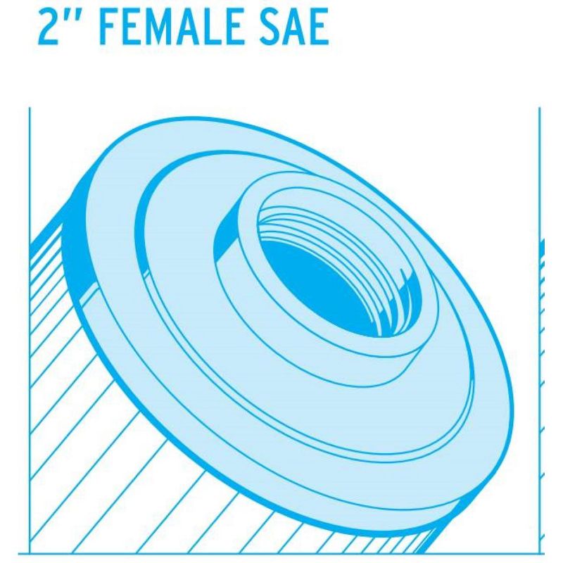 2) New Unicel 4CH-935 Spa Waterway 35 Sq Ft Replacement Filter Cartridges PWW35L