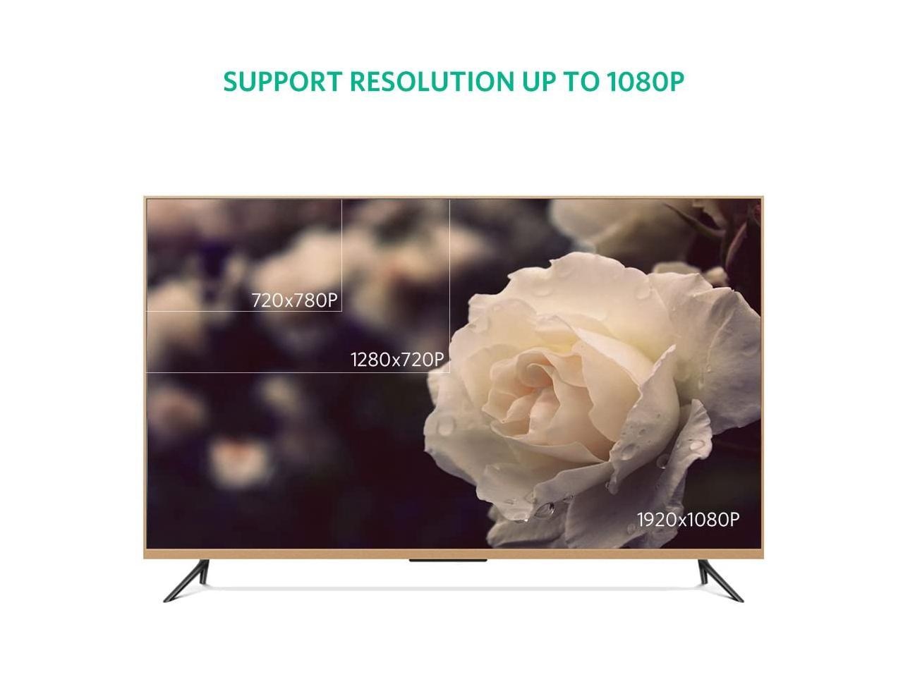 UGREEN VGA SVGA HD15 Male to Male Video Coaxial Monitor Cable with Ferrite Cores Gold Plated Connectors Support 1080P Full HD for Projectors, HDTVs, Displays and More VGA Enabled Devices 15FT