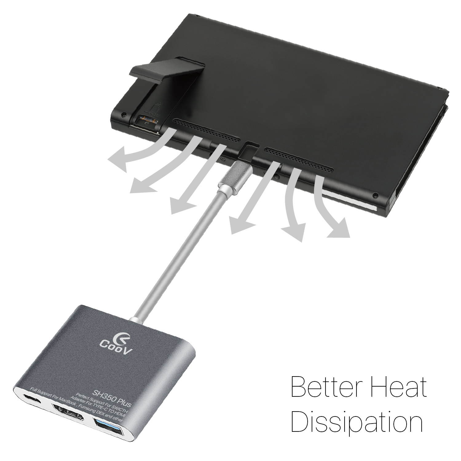 Nintendo Wii Console White