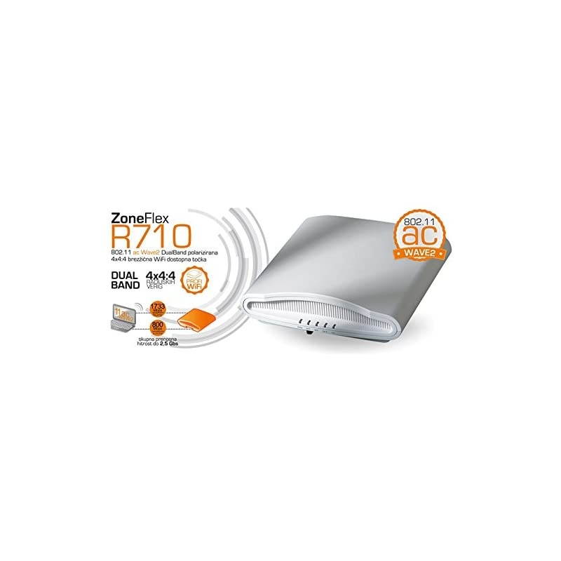 Wireless ZoneFlex R710 Dual-Band 802.11ac Wave 2 Access Point (4x4:4 Streams, BeamFlex, Dual Ports, 802.3af PoE, US) 901-R710-US00