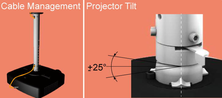 Adjustable Ceiling Projector Mount - Supports up to 33 lbs and 325mm Mounting Patterns - Amer Mounts AMRP145