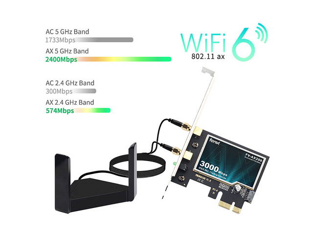 fenvi PCE-AX200T WiFi 6 PCIe Desktop Intel AX200 Wifi Card 3000Mbps Bluetooth 5.0 802.11ax/ac Adapter, Wireless PCI Express  2.4Ghz/5.0Ghz Dual Band MU-MIMO OFDMA Magnet Antenna for Windows 10 Linux