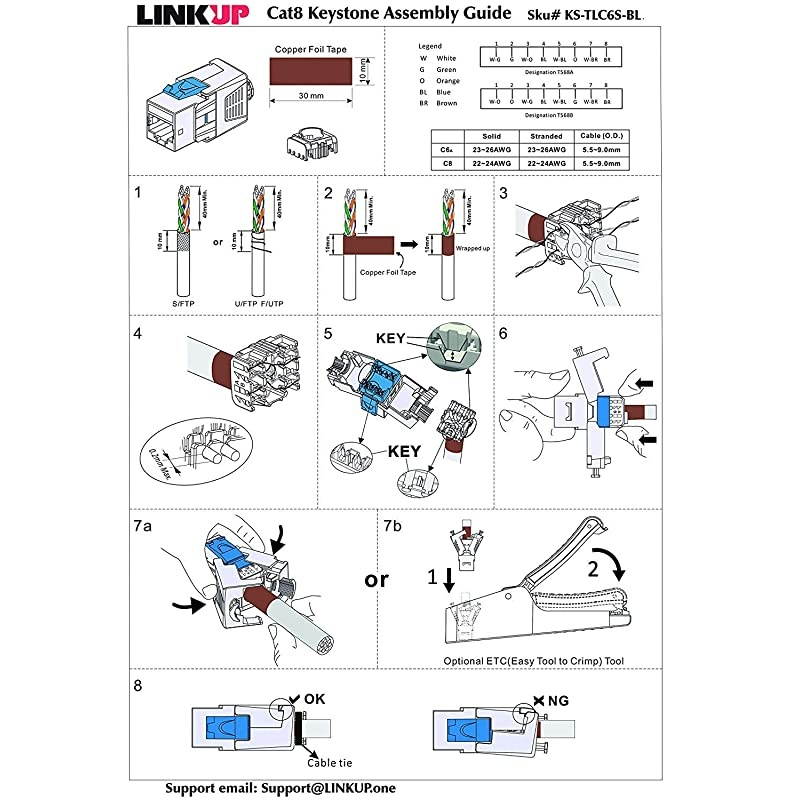 Easy Press Jack Tool for  Cat8 Cat6A RJ45 Field Termination | Ethernet LAN Network | for  Cat8 Keystone Jack Connectors KSTLC8SXX