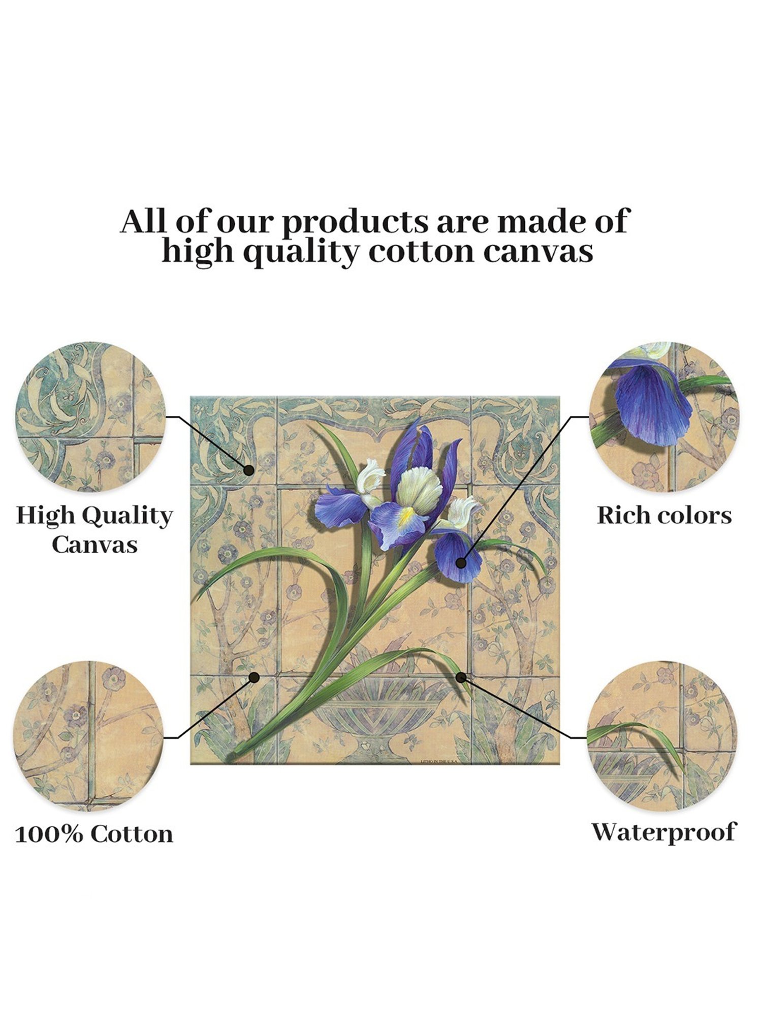 Art Street Tulip Printed Blue Cotton Canvas Wall Art - Set Of 2