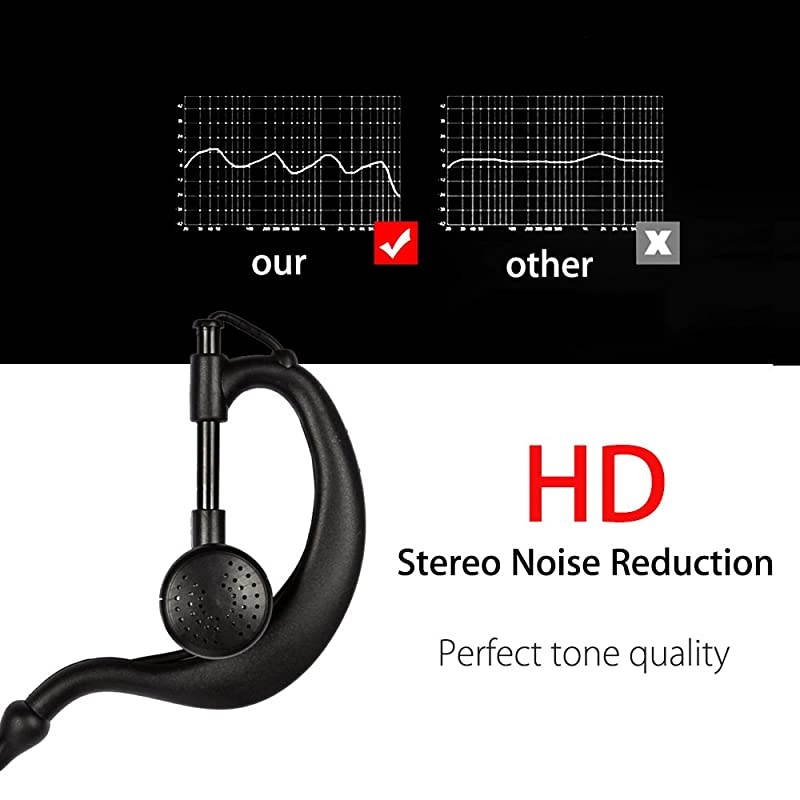 Earpiece20pcs Mic Headset Earpiece Earphone 2 Pin for Baofeng Walkie Takie 2 Way Radio BF UV5R5RA5RA+5RB5RC5RD5RE5RE PlusUV82BF480490530999888777666S777S888S