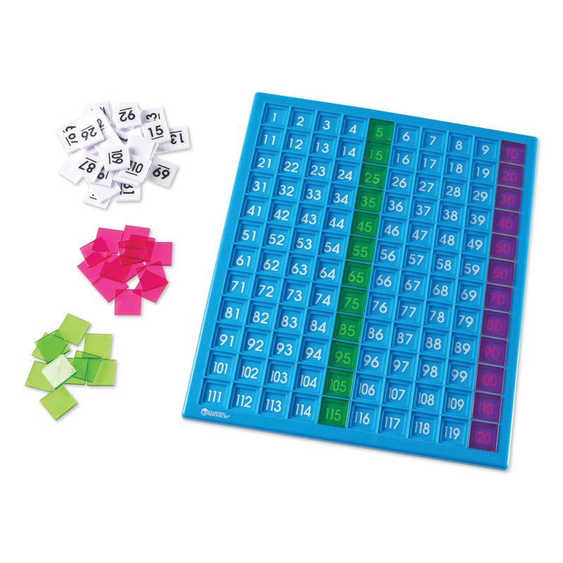 Learning Resources Kid Learning Number Board Set