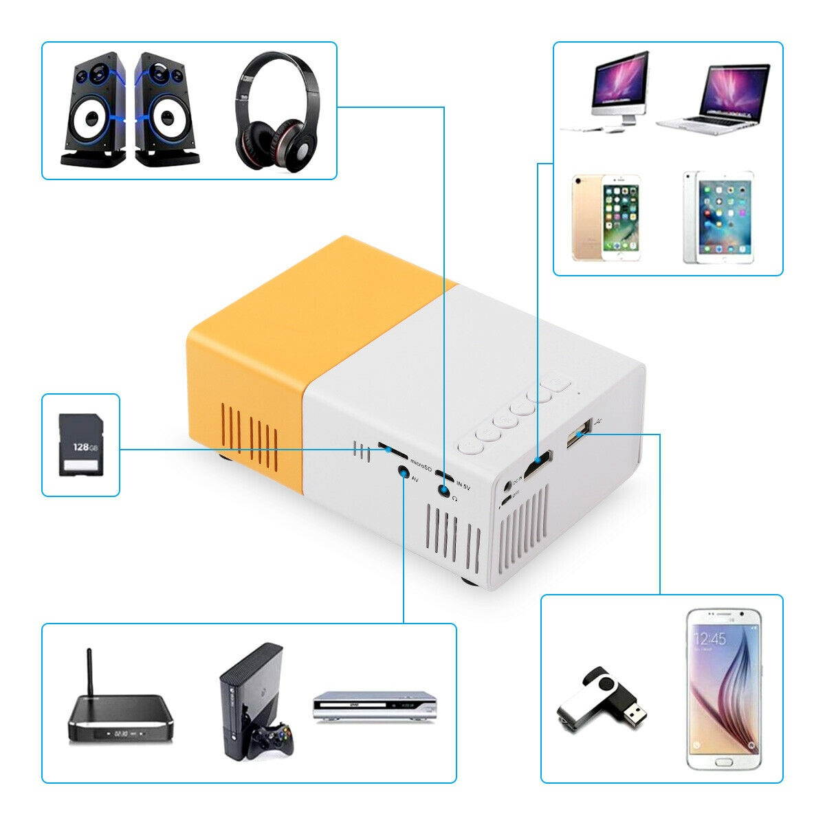 YG300 Portable Mini LED Projector HD 1080P Home Theater Cinema USB HDMI AV SD US