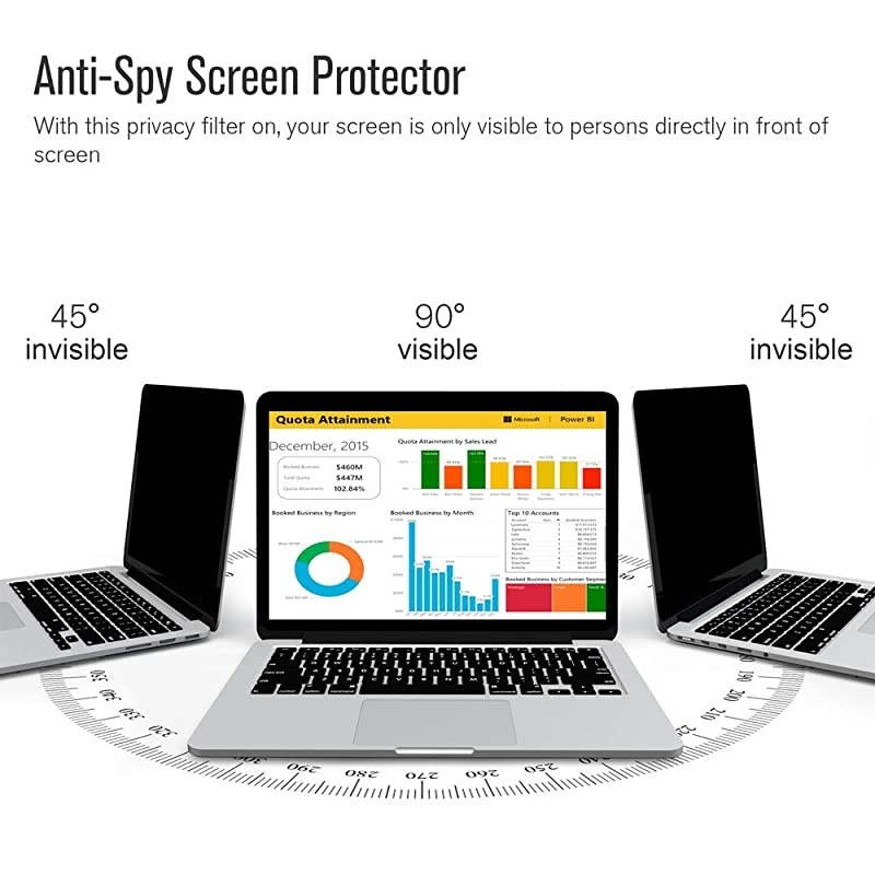 15 inch Magnetic Privacy AntiSpyGlare Screen Protector Filter Compatible MacBook Pro 154 Laptop Late 20162018 Version A1707A1990 Models