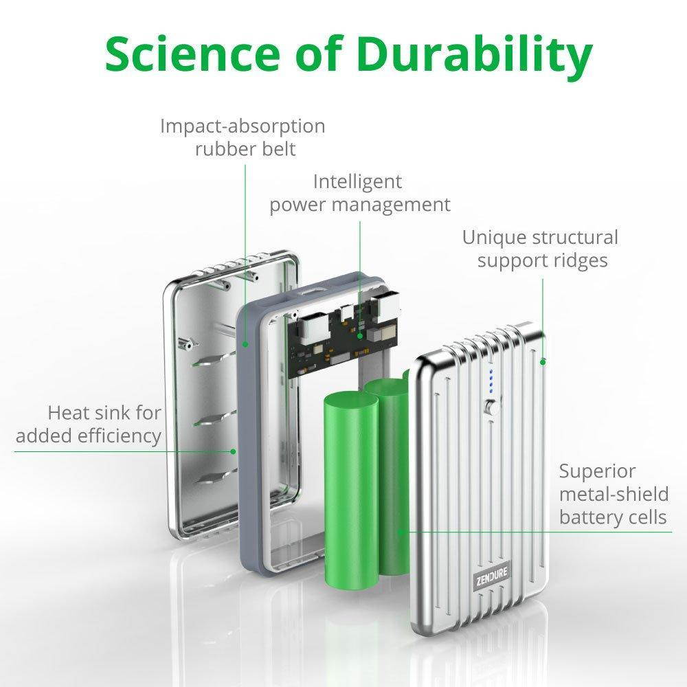 Zendure A3 Portable Charger (10,000 mAh) - Silver