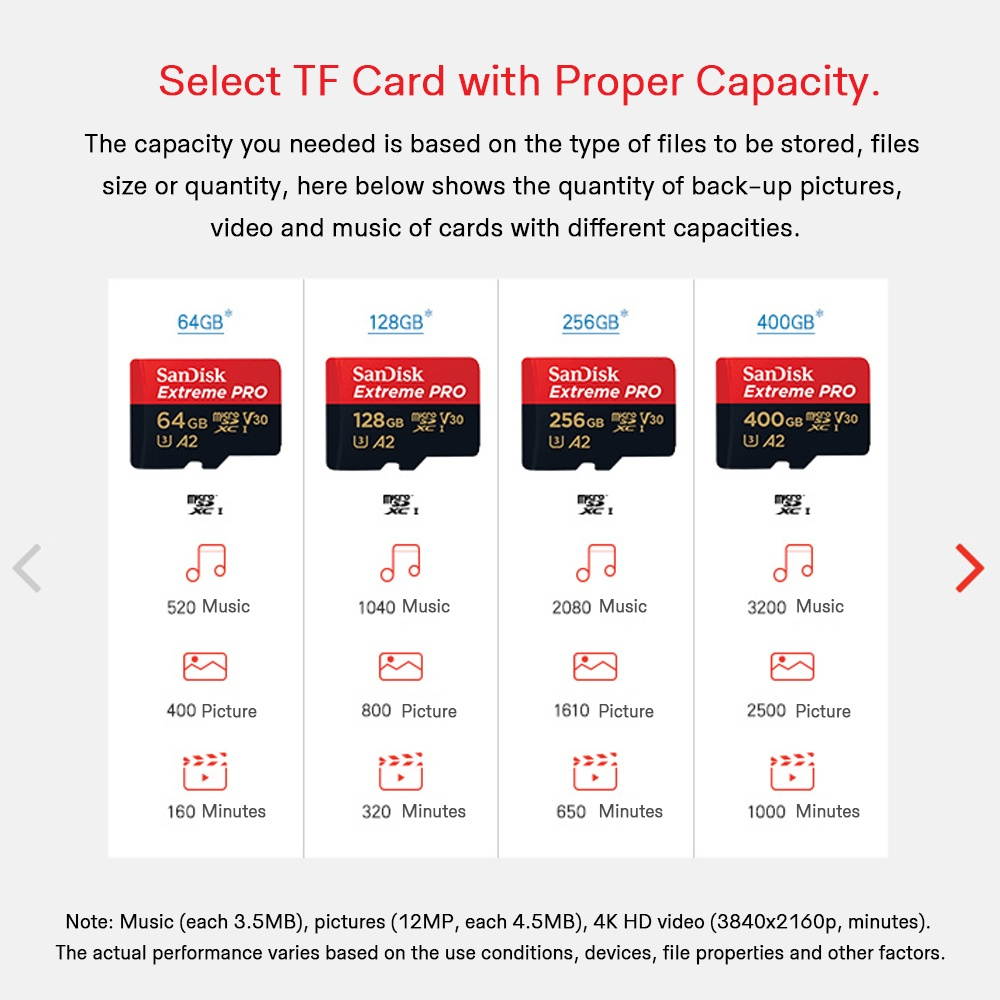 Genuine Original SanDisk Extreme Pro 64GB MicroSD Card U3 C10 A2 V30 4K TF Card Memory Card Super Fast Speed 170MB/s Read 90MB/s Write
