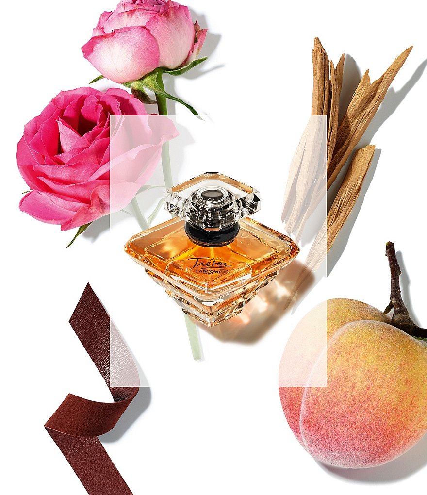 Lancome Tresor Gift Set