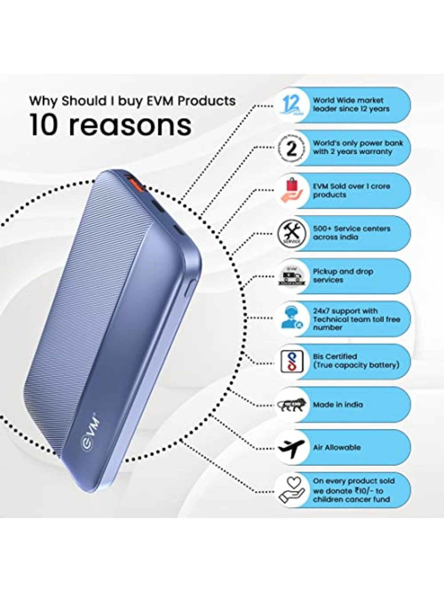 3 USB RAPID Battery Home Wall AC Charger 1.5A for  iPhone SE 6 6S 7 7S Plus