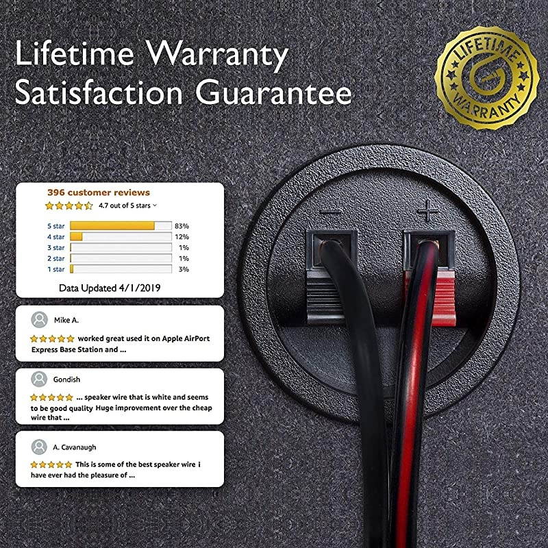 CERTICABLE 12AWG CL2 Rated 2-Conductor Loud Speaker Cable - 100 ft For In-Wall Installation