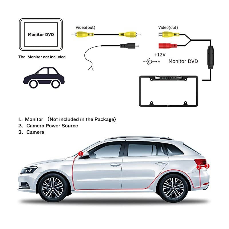 Backup Camera, License Plate Frame Car Rear View Camera with 170 Degree Viewing Angle & 7 Bright LED,  Universal Night Vision Waterproof High Sensitive Vehicle Reverse Camera