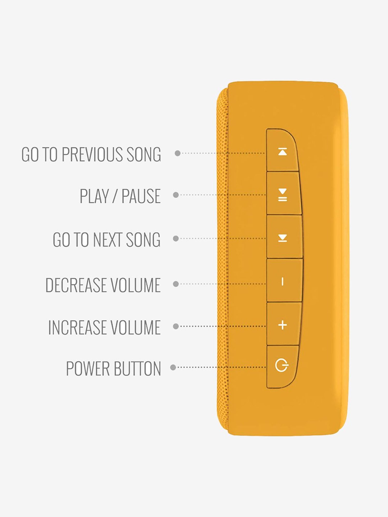 SAREGAMA Carvaan Mini SCM02 The Art of Living Bluetooth Speaker (Saffron Orange)