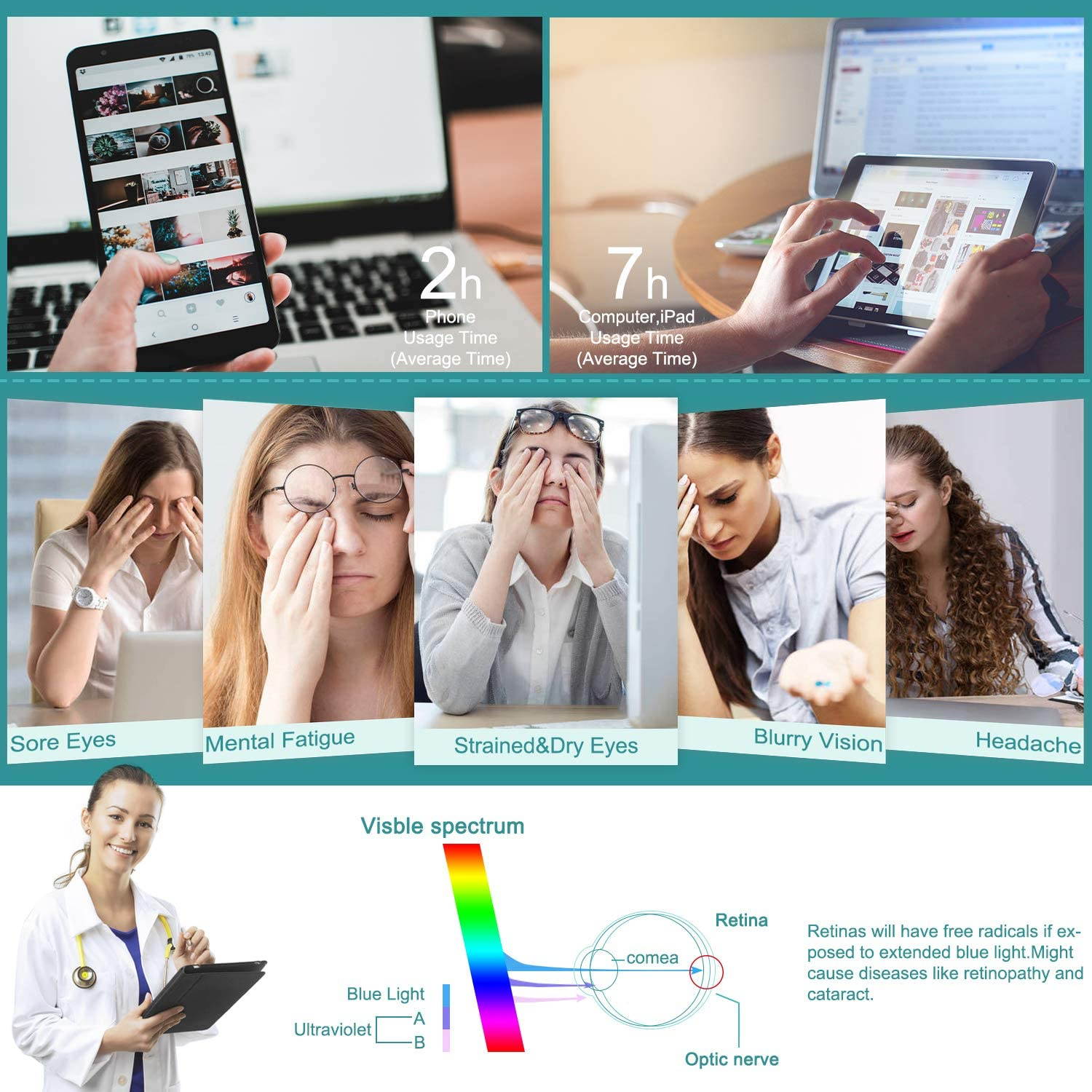 Blue Light Blocking Glasses - 3Pack Computer Game Glasses Square Eyeglasses Frame, Blue Light Blocker Glasses for Women Men, Anti Eye Eyestrain Reading Gaming Glasses Non Prescription