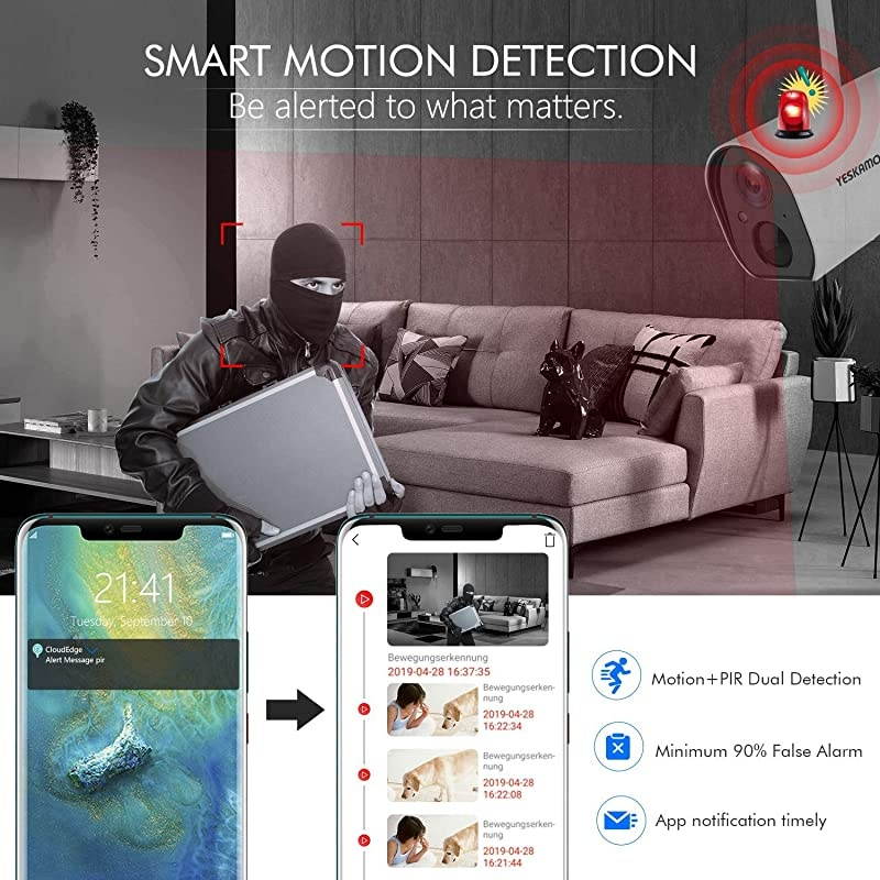 Wireless Outdoor Security Camera 10400mAh Rechargeable Battery Powered WiFi Camera  1080P Surveillance Camera for Home Security Wire Free Battery Camera Dual Antenna Motion Dection 2 Way Audio