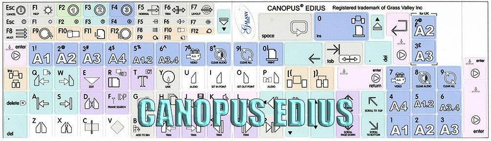 CANOPUS EDIUS GALAXY SERIES NEW KEYBOARD LABELS SHORTCUTS ARE COMPATIBLE WITH APPLE