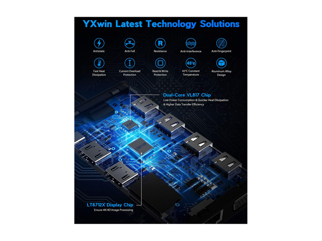 USB C Hub Triple Display 11 in 1 USB C Adapter Docking Station Dual 4K HDMI+VGA 4 USB Ports 100W Power Delivery Ethernet Port SD/TF Card Compatible for MacBook ChromeBook MateBook