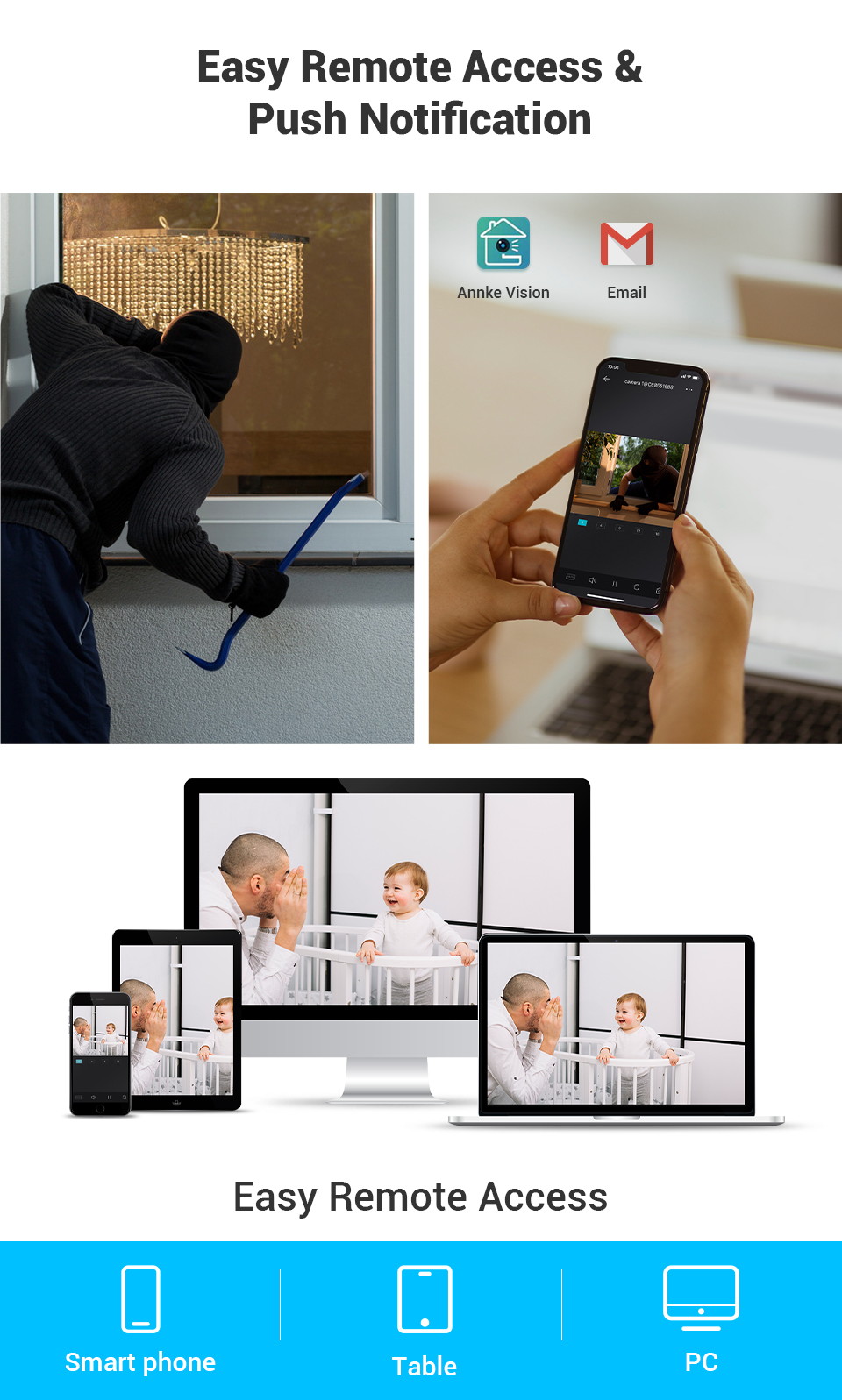 ANNKE 5MP Super HD Security Camera System with Expandable 8 Channel DVR 24/7 Record Without Internet-2TB