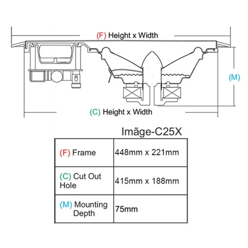 Earthquake Sound Image 5.25" Center Channel + Pair 2-Way 8" In-Wall Speaker
