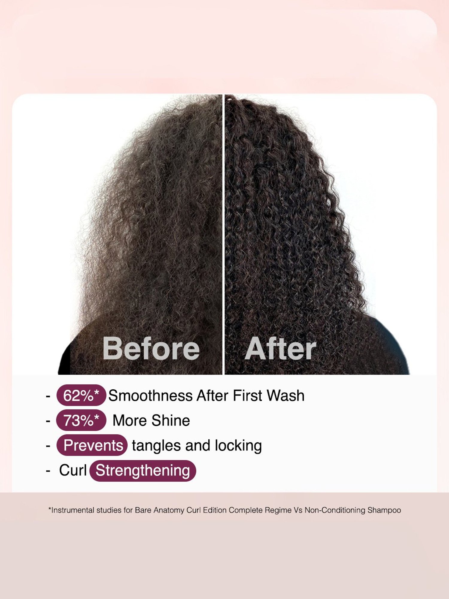 Bare Anatomy Curl Edition Curl Defining Shampoo - 250 ml