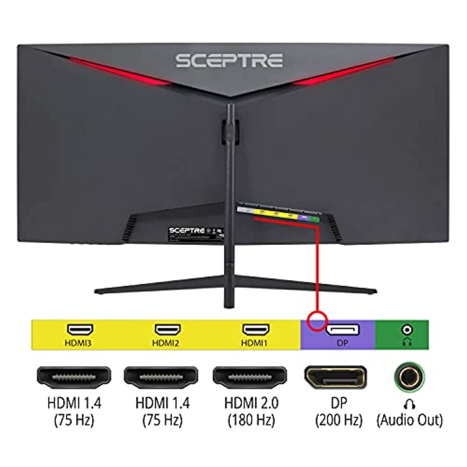 Sceptre 30 inch Curved Gaming Monitor 21:9 2560x1080 Ultra Wide Ultra Slim HDR400 1ms HDMI DisplayPort up to 200Hz Build-in Speakers, Picture by Picture Metal Black (C305B-200UN1) (C305B--200UN1)
