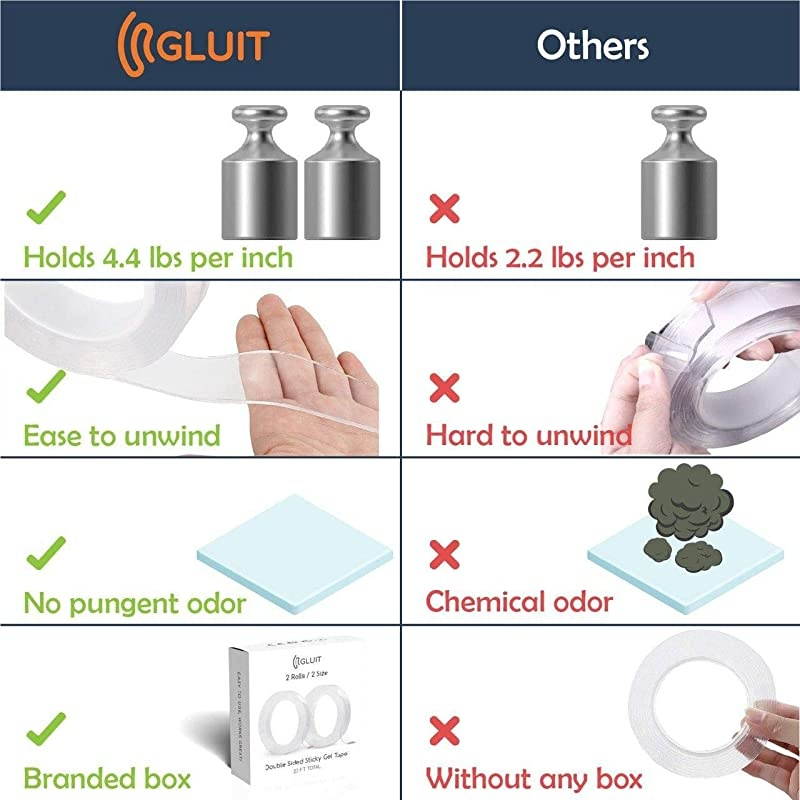 Premium Nano Tape | Double Sided Tape Heavy Duty | Reusable Adhesive Tape | Removable Washable Multipurpose Mounting Tape Gel Grip Tape | Carpet Tape for Home Office Car Poster Wall165FT5M